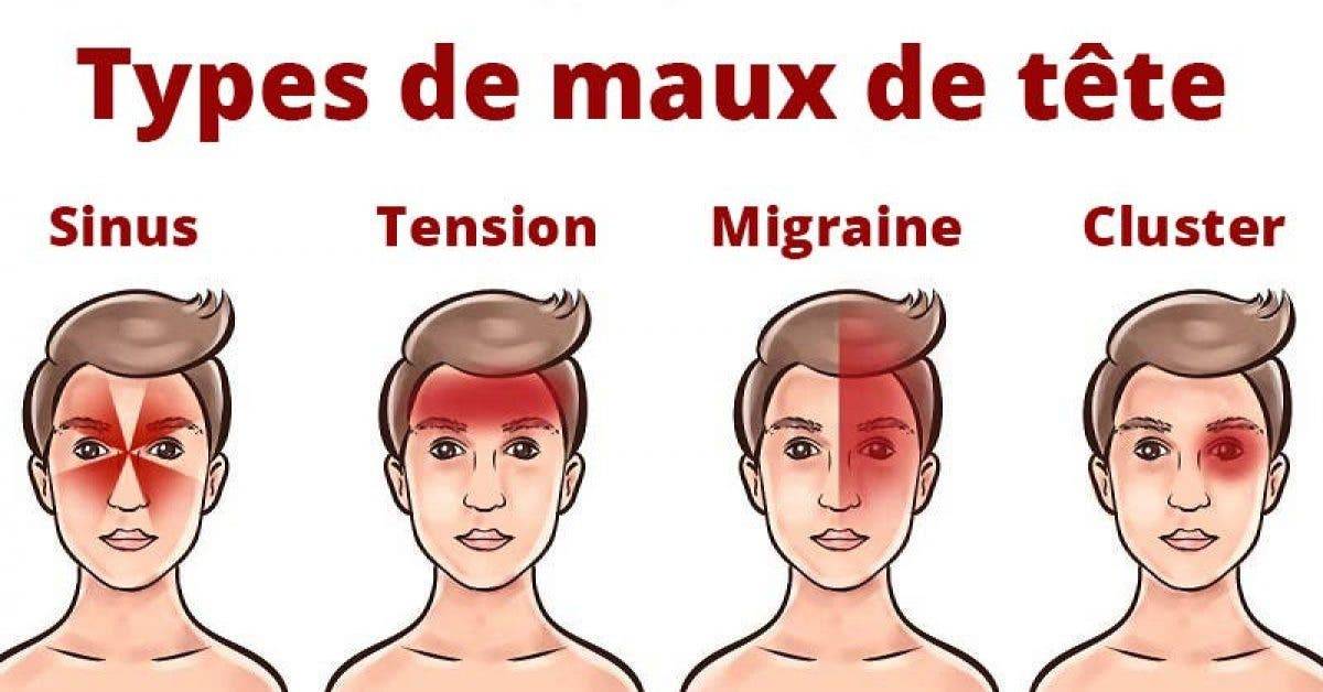 Avez-vous un mal de tête dans le front ou à l’arrière de votre tête ? Par conséquent, peu importe où la douleur se produit