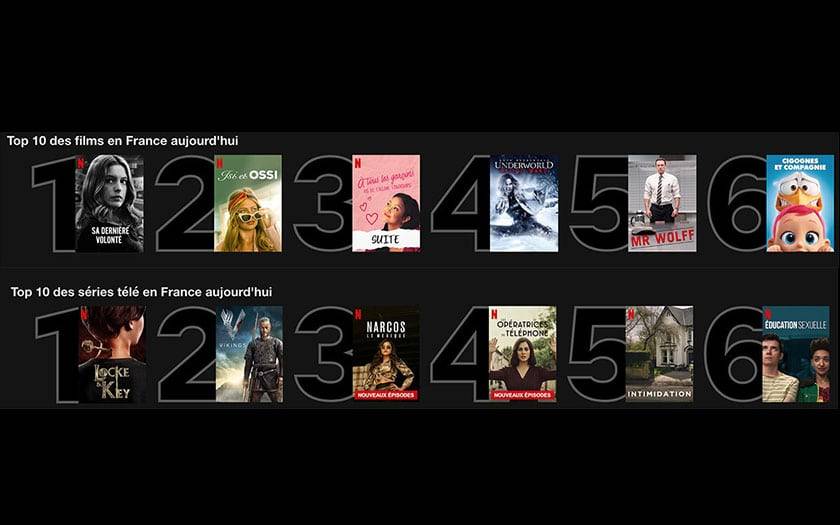 Top 10 des films et séries les plus regardés en streaming (23-29/08)