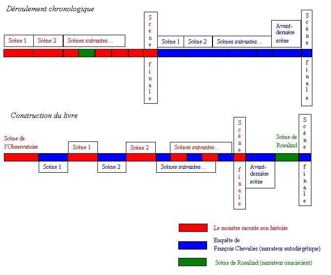 Comment devenir un consultant en immobilier : un guide complet